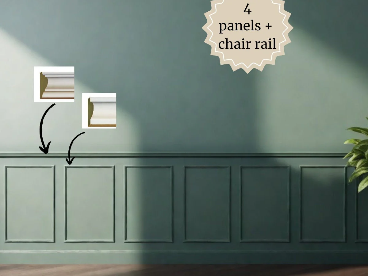 Kits with Chair Rail